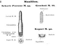 M95 Schnitte 19 Munition